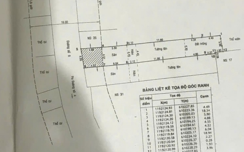 Bán nhà trệt # 4,5m mặt tiền đường số 6, phường Thạnh Mỹ Lợi, Thủ Đức cũ 